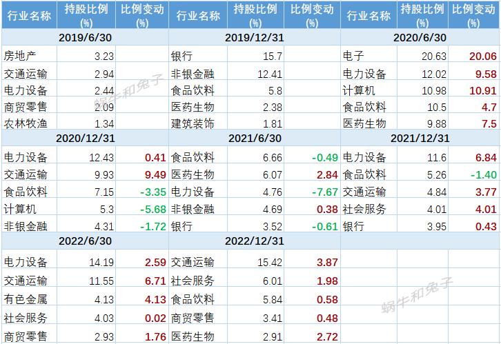 胡中原基金,胡中原华商基金