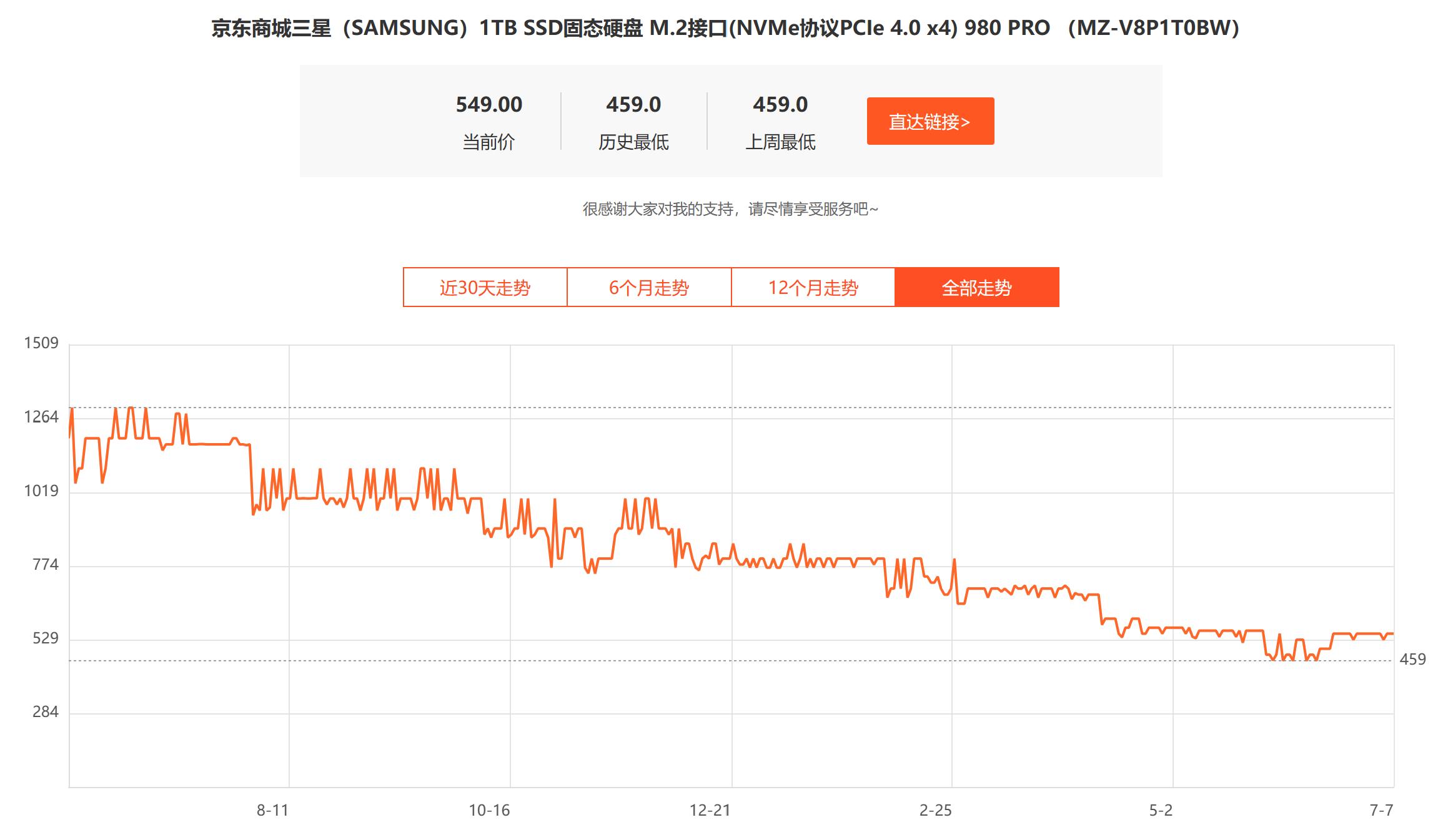 固态硬盘推荐pcie5.0最新,pcie5.0固态硬盘什么时候普及