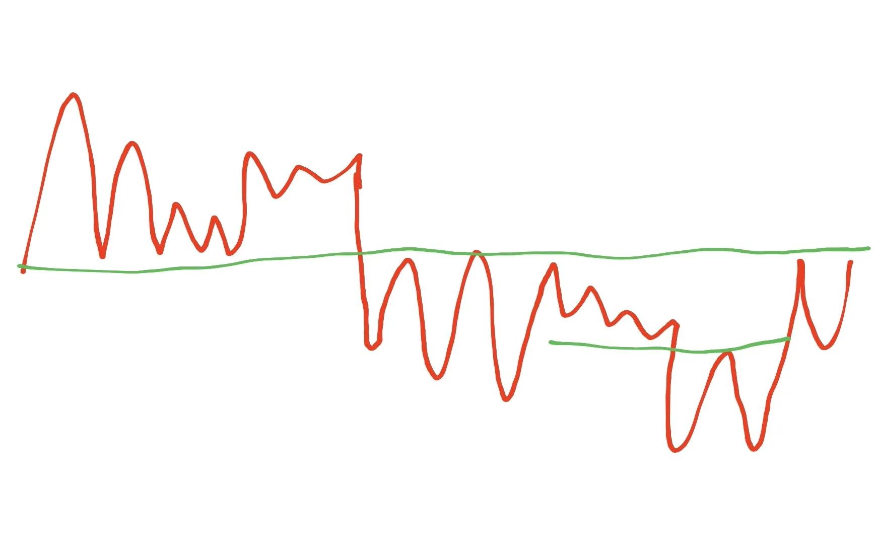 久其软件后市的走势分析一下,久其软件下周如何走势