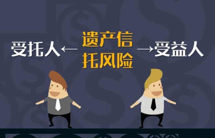 北京遗产继承的律师事务所在哪里,北京遗产继承知名律师事务所