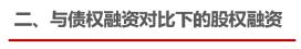创业团队不得不知的股权融资流程,股权融资底层逻辑