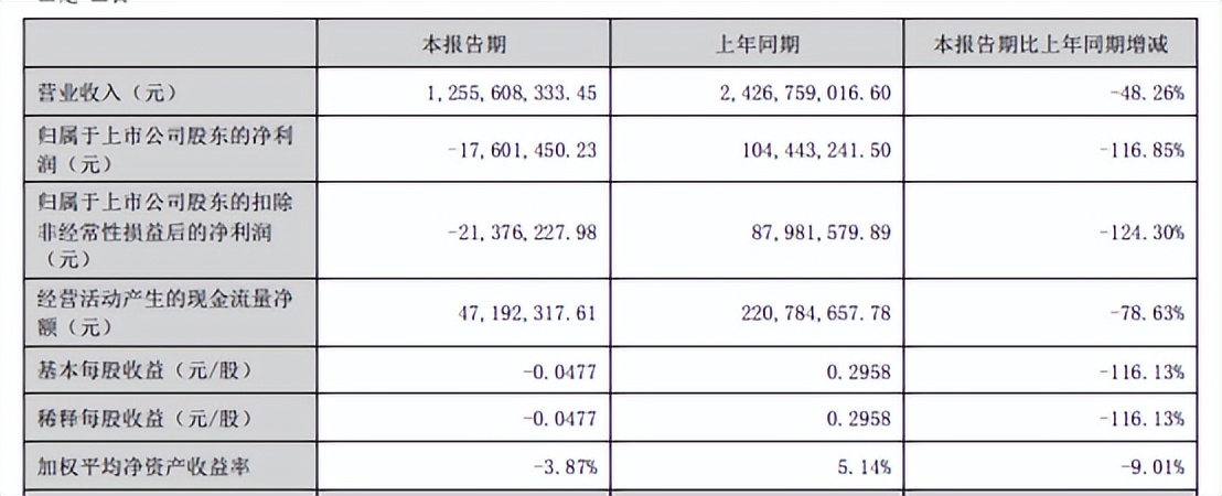 亚马逊泽宝,泽宝有起诉亚马逊吗
