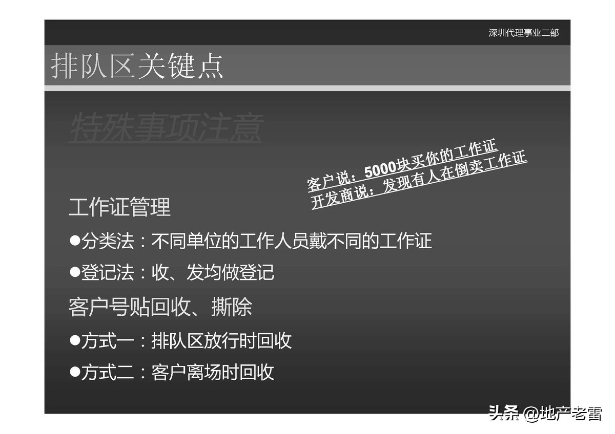 世联是怎么做楼盘营销策划的,世联地产销售