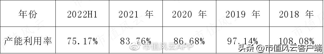 客户集齐全球前五大轴承厂，金沃股份：在夹缝中发展，盈利有望改善