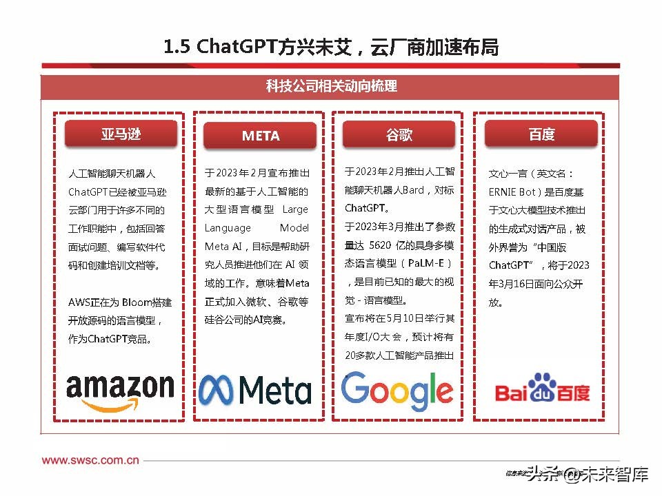 云计算最新发展趋势分析,云计算最新发展趋势