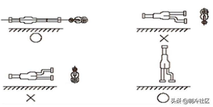 多联机分歧管配管与各流程操作及说明