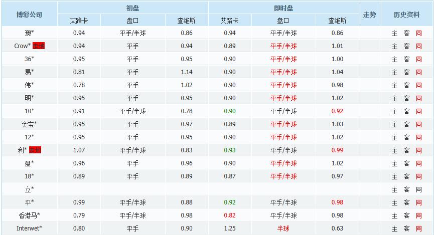 今日竞彩深度分析推荐,今日竞彩推荐深度解析