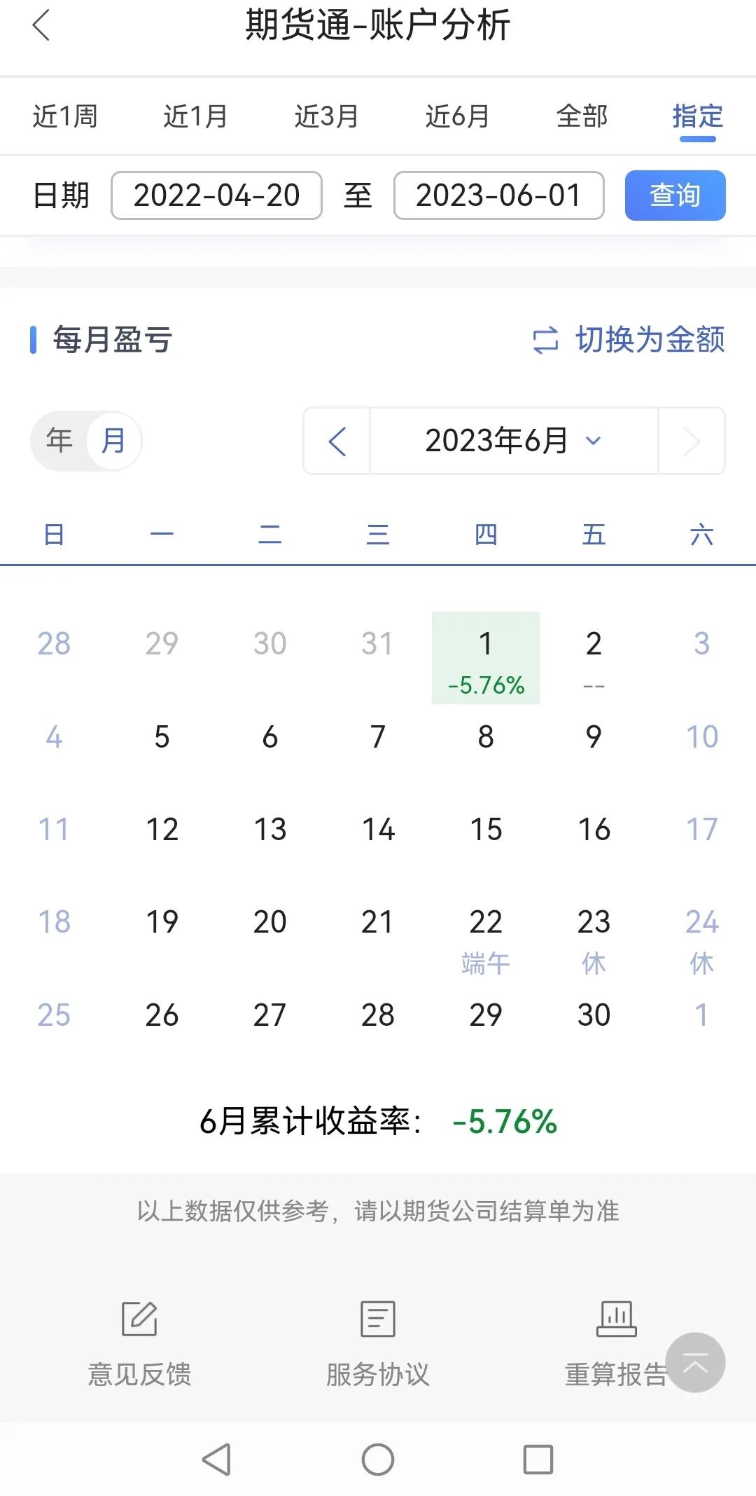 20230602步步为营的小资金实盘展示