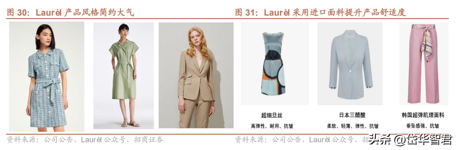 歌力思女装官方旗舰店2021新品,歌力思女装品牌怎么样