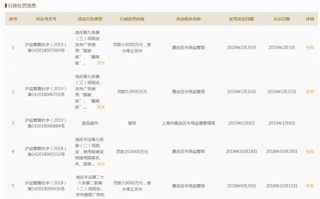 多次软色情被罚，这个App又出事了...