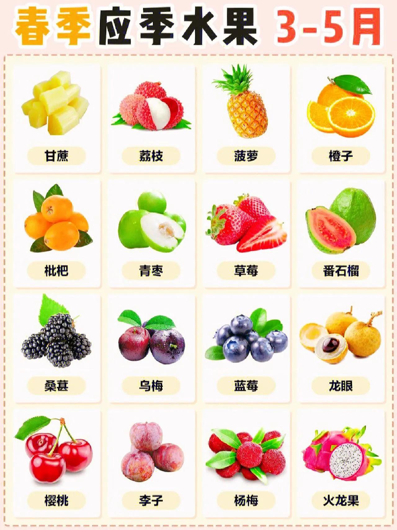 新鲜应季水果清洗小妙招,时令水果清洗视频