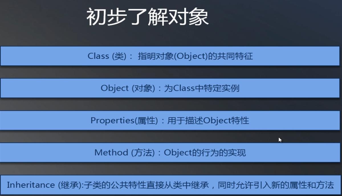 10个常用的powershell脚本,powershell最实用命令