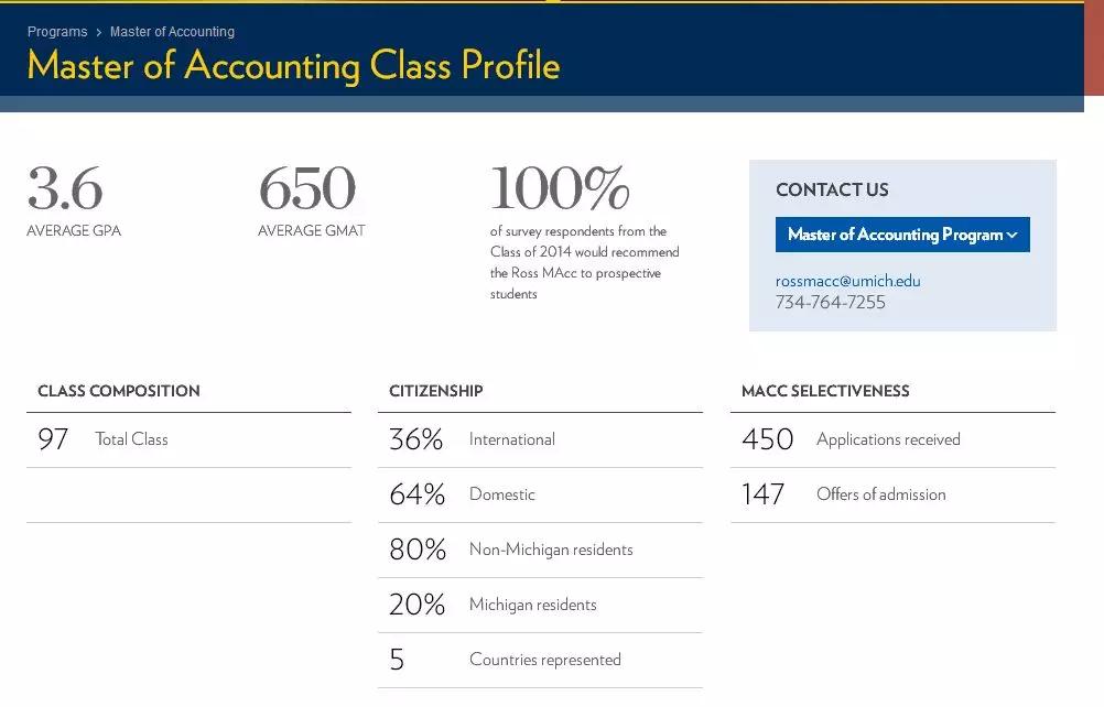 「朋乐教育」金融、会计、BA、Mkt，年薪百万的商科专业哪家强？
