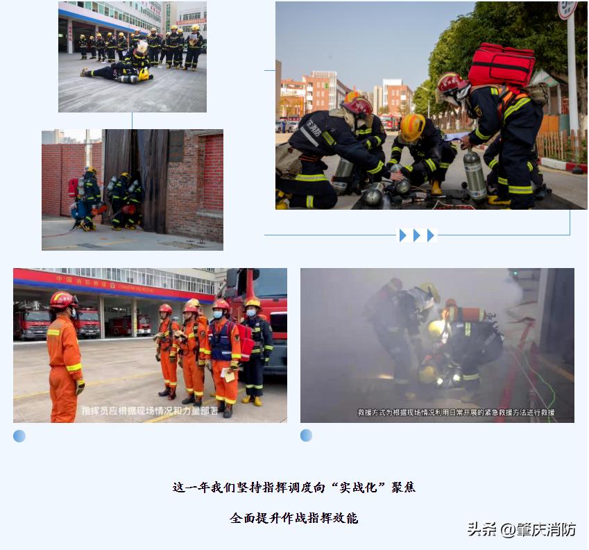 消防队战训半年度工作报告,消防队全员岗位大练兵工作总结