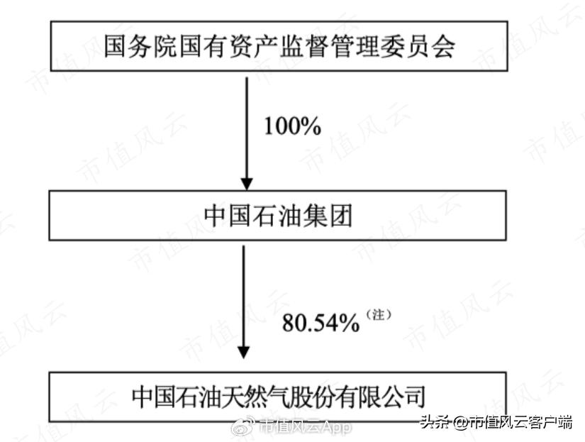 现金奶牛型股票2023年,现金奶牛分红大王