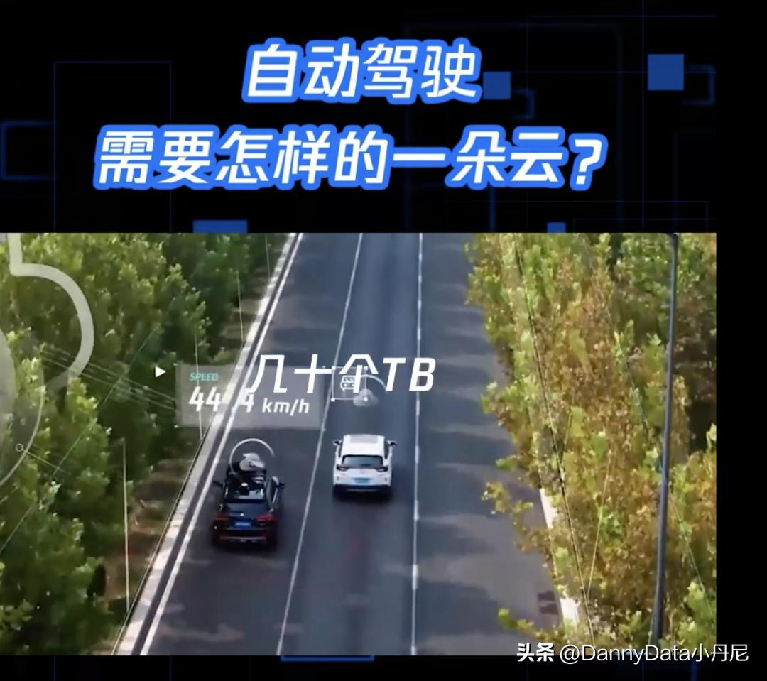 小马聊科技,大小马聊科技