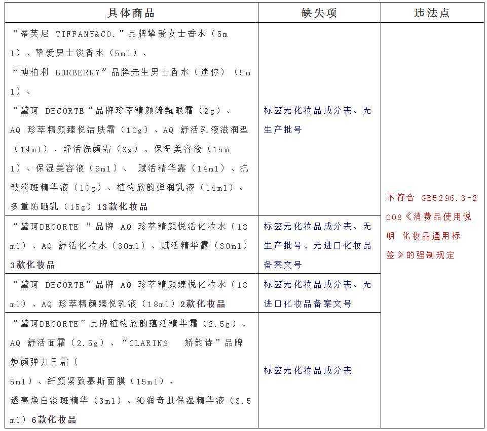 话梅harmay口红小样,话梅harmay店北京小样
