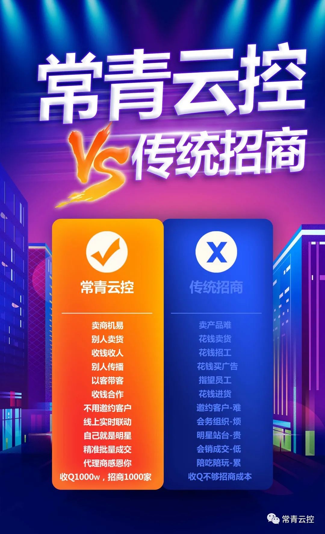 常青云控的商业模式,常青云控招商外包