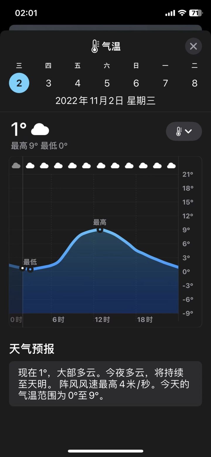 ios16.6比ios16都新增了哪些功能,ios16正式版终于发布新功能总结