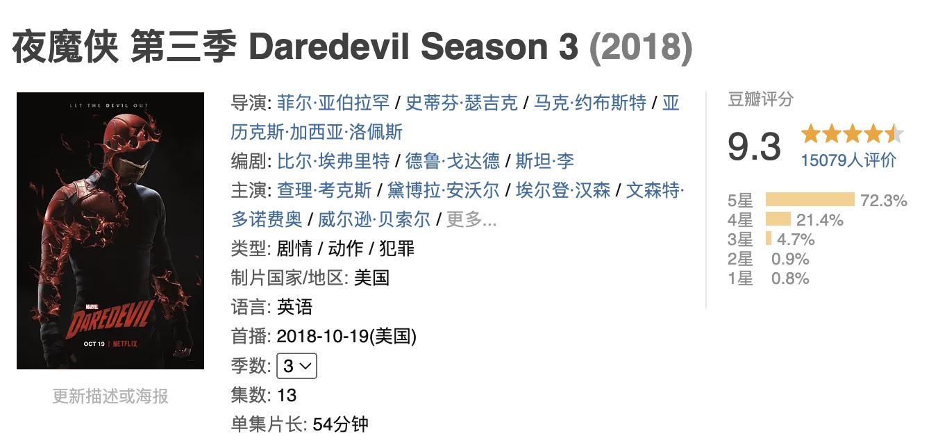 十部顶级震撼的美剧推荐,6部最好看的美剧良心推荐