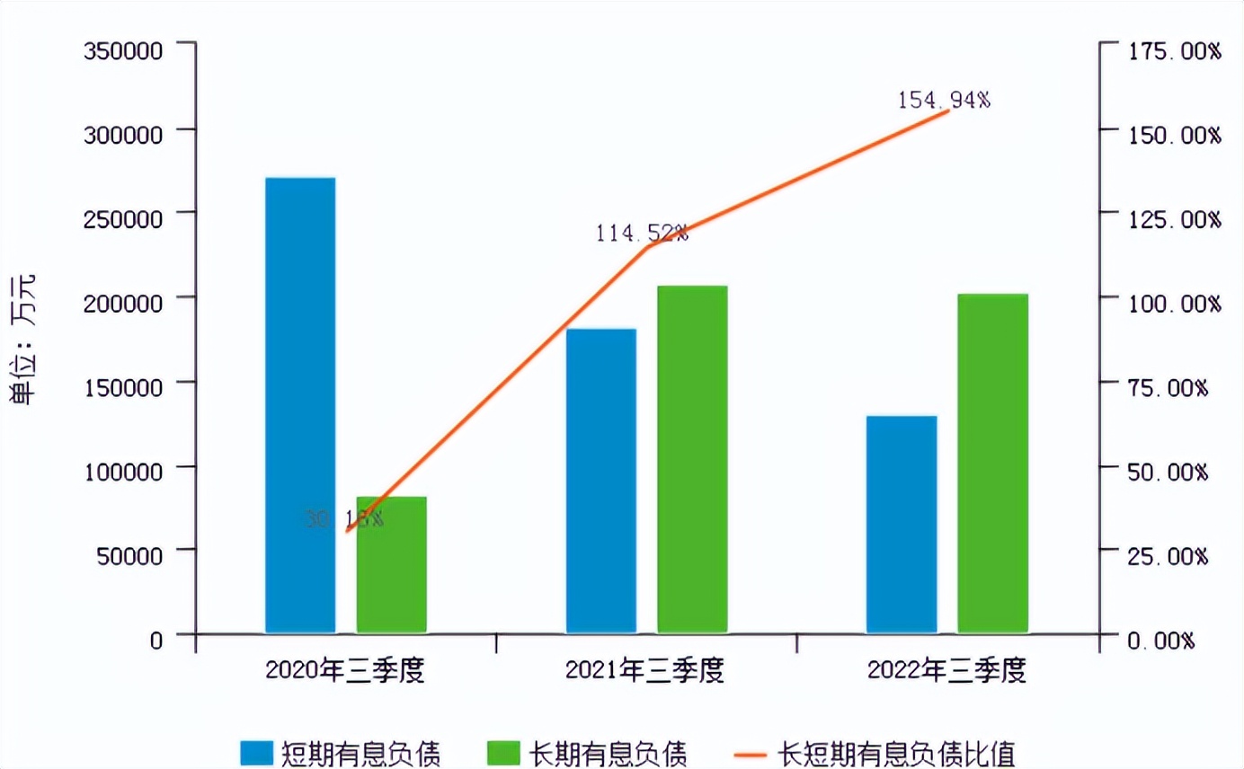 【战略新兴产业】多地药企马力全开扩能扩产加大重点药物市场供给