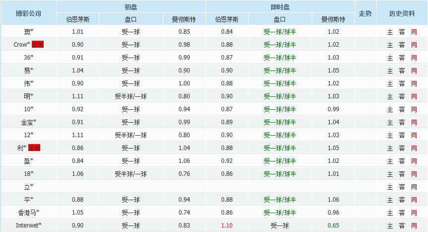 今日竞彩深度分析推荐,今日竞彩推荐深度解析