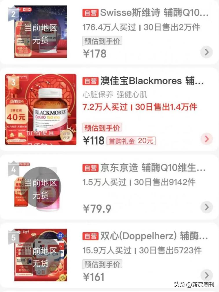 辅酶Q10遭抢购,辅酶q10遭疯抢