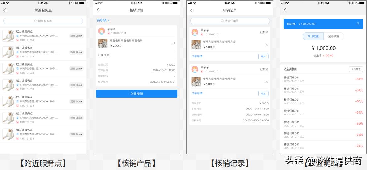 多门店分销商城怎么做,线下分销商业模式