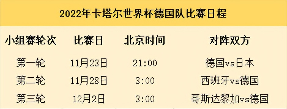 世界杯2022卡塔尔德国男模,德国队男模天团帅哥