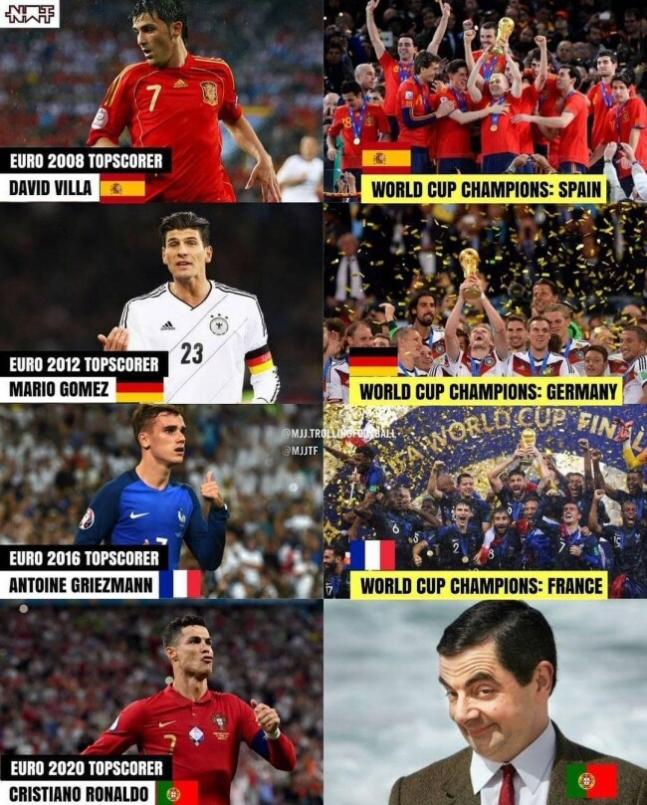 葡萄牙有望世界杯夺冠？在德国、西班牙身上已应验