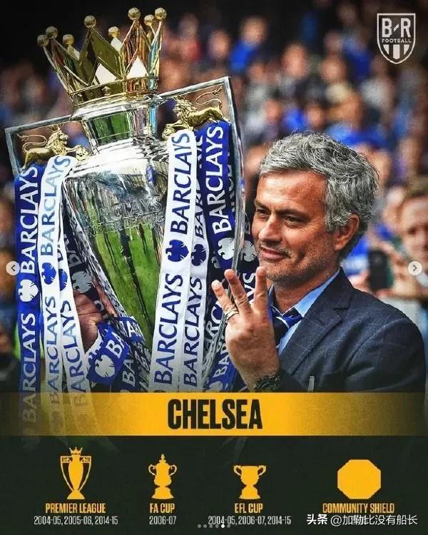 复盘塞维利亚对阵皇马,欧冠决赛赛后分析