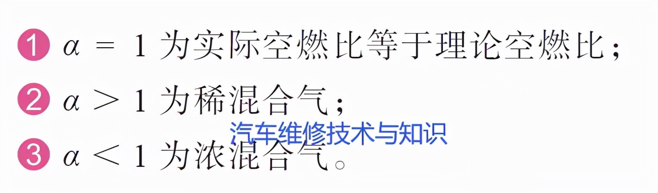 燃油修正空燃比是什么意思,空燃比控制是燃油修正吗