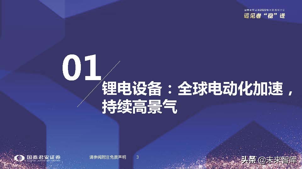 高端装备制造业新机遇,2022年急需国产替代的行业