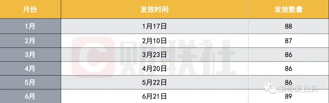 超哥股票最新视频,超哥股票点评