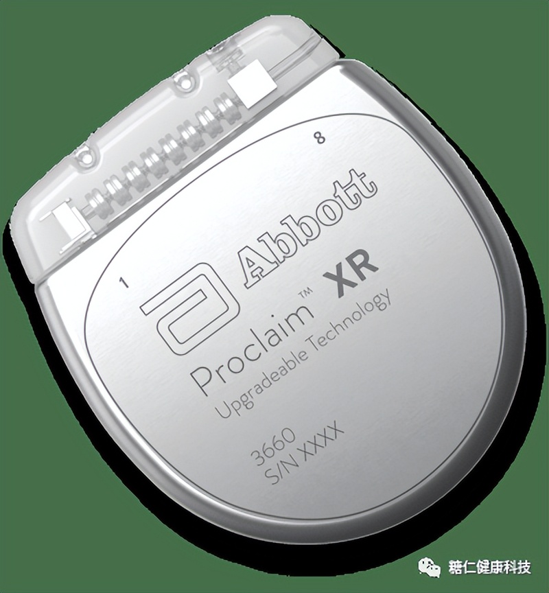 fda批准治糖尿病,fda批准的阿尔兹海默症药物