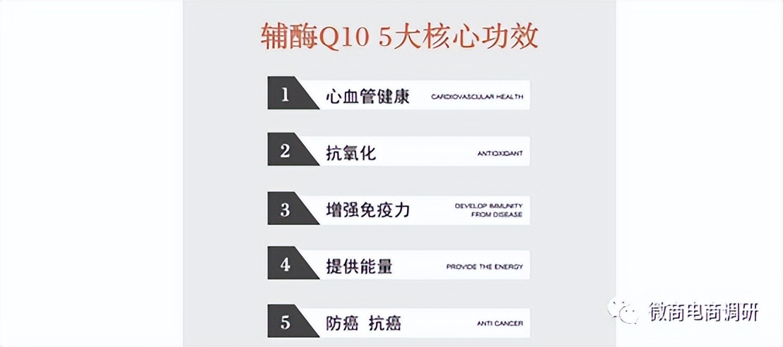 恋初私护效果怎么样多少钱一盒,恋初私护产品