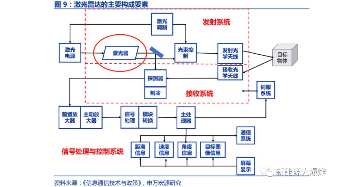 涨幅远远跑赢宁德时代，光库科技，小而美的光模块公司