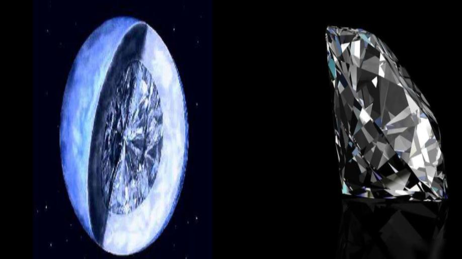 海王星是离太阳最远的一个星球,离太阳最远的星球海王星