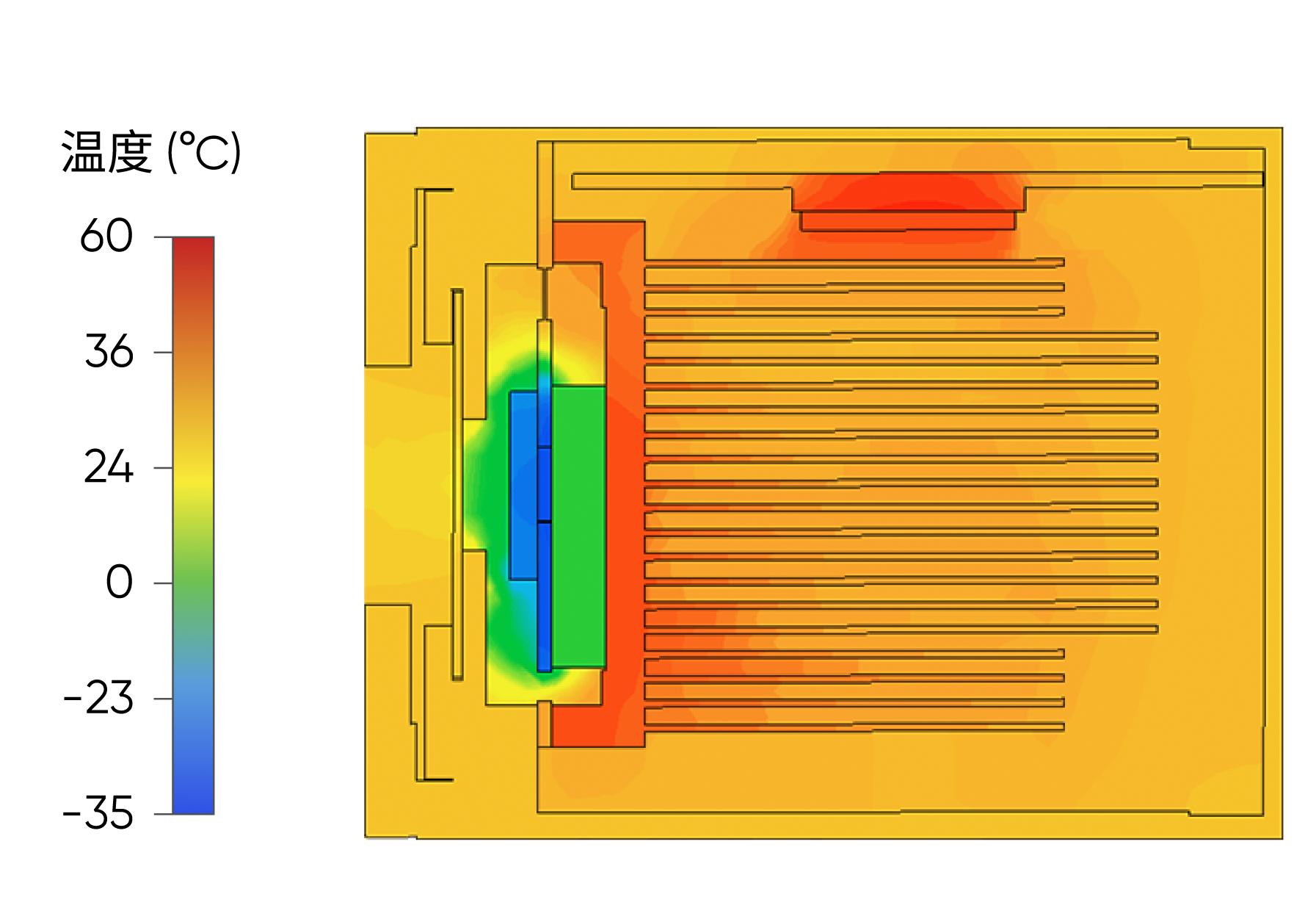 “冷CCD”*局破**者长曝光制冷CMOS相机鑫图FL9BW正式发布