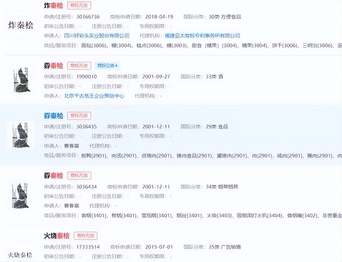 商标热点 (热点商标)