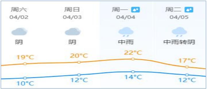 交警清明节出行提示 (成都清明出行交警温馨提示)