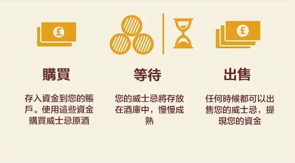 山崎威士忌和茅台,日本山崎酒对比茅台