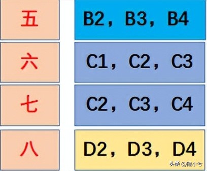 去广东源头工厂买家具,买家具为什么要找源头工厂