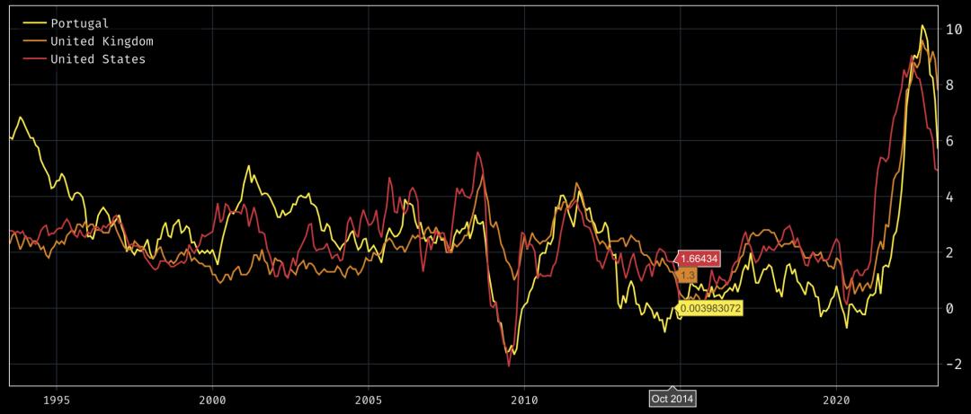 收藏史上最全的金融知识,收藏投资理财好产品