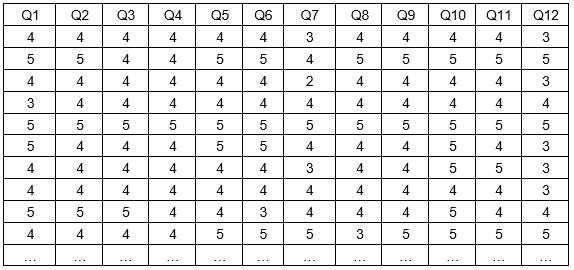 spssau进阶方法里的因子分析,spssau验证性因子分析详细步骤