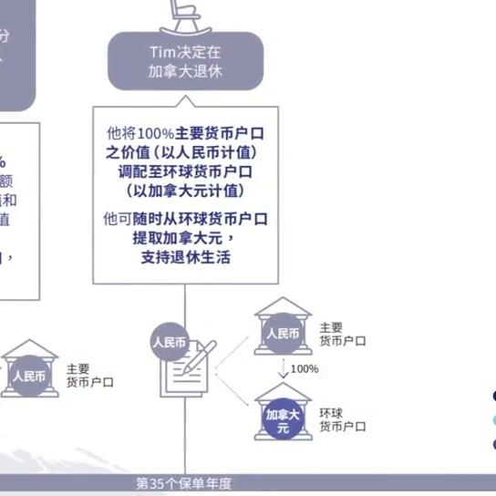 axa安盛保险香港官网,安盛保险集团香港有限公司