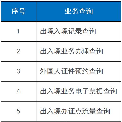 随申办市民云app随申码操作指南,随申申办市民云app