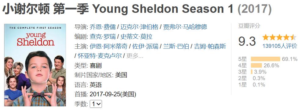 推荐9部高分不拖沓英美剧,能够通宵看完的美剧