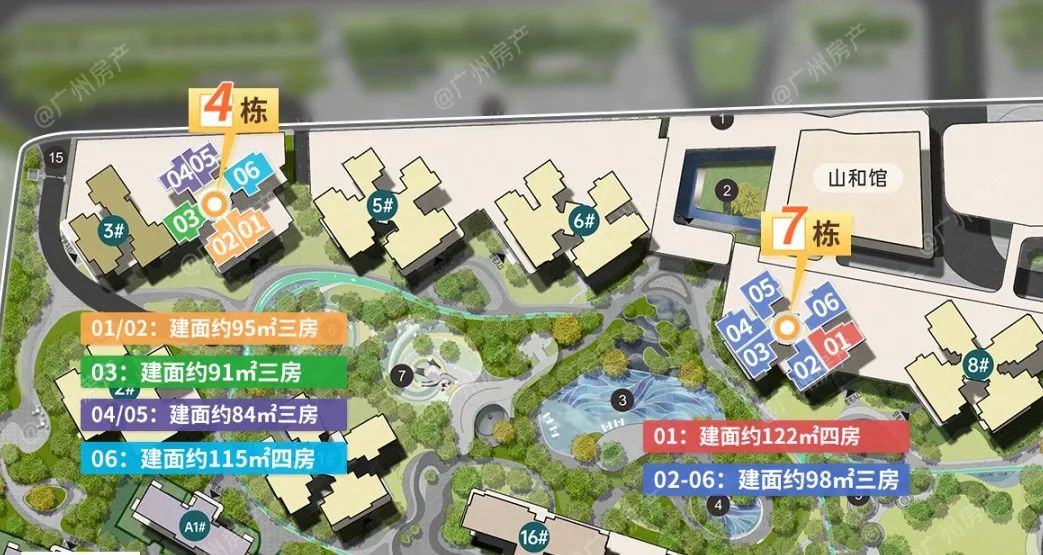 保利翔龙天汇84平方值得买吗,保利翔龙天汇值不值得买