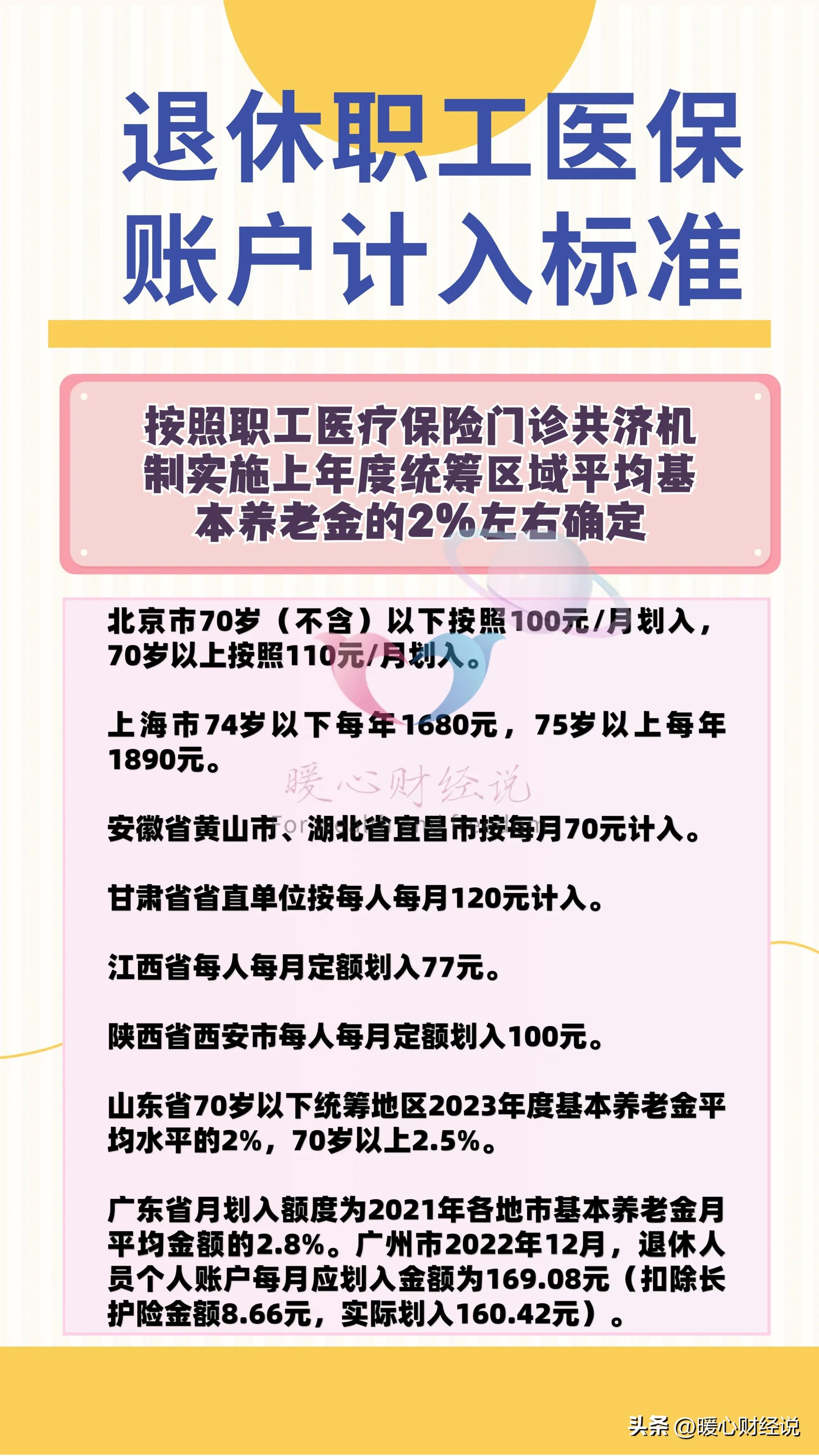 医保划入的钱怎么和余额不一样,医保个人账户划入的钱怎么查看